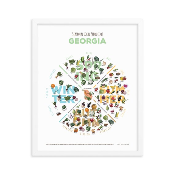 Seasonal Produce Chart *Framed or Unframed* in Various Sizes