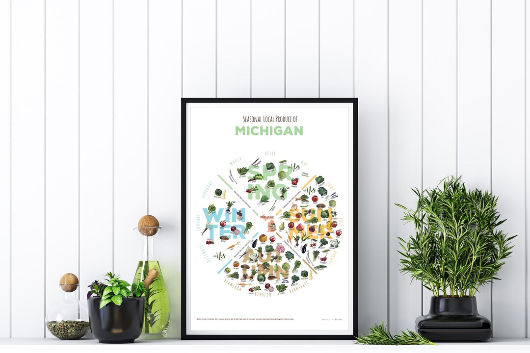 MICHIGAN Seasonal Produce Chart Print Framed or Unframed Etsy