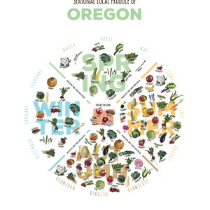 DIGITAL Oregon Seasonal Produce Chart INSTANT DOWNLOAD image 1