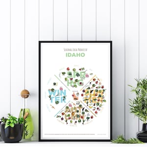 Peut inclure: Une affiche blanche avec un cadre noir, présentant un infographic coloré des produits locaux de saison en Idaho. L'affiche est divisée en quatre sections représentant les quatre saisons : printemps, été, automne et hiver. Chaque section liste les produits qui sont de saison pendant cette période de l'année.
