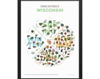 Gráfico de productos de temporada de WISCONSIN enmarcado o impreso únicamente