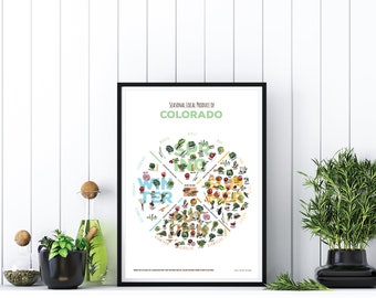 COLORADO *INSTANT DOWNLOAD* Digital file of Seasonal Produce Chart