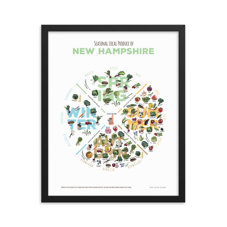 NEW HAMPSHIRE In Season Framed or Unframed Chart image 4