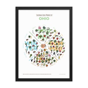 OHIO In Season Produceren Grafiek * Ingelijst of Niet ingelijst