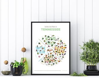 DIGITAL Tennessee Seasonal Produce Chart *INSTANT DOWNLOAD*