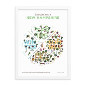 NEW HAMPSHIRE In Season Framed or Unframed Chart image 8