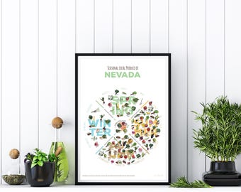 NEVADA In Season Produce Chart - Print Only or Choose Frame
