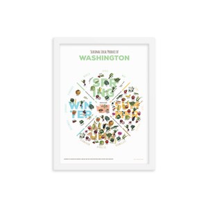 Staat WASHINGTON: DIGITALE DOWNLOAD - In Season Produce Chart in verschillende maten