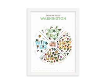 WASHINGTON State: DIGITAL DOWNLOAD - In Season Produce Chart in various sizes