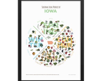 IOWA State In Season Produce Chart - Choose Framed or Print Only