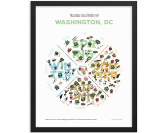 Washington, DC In Season Produce Chart - Framed or Print Only