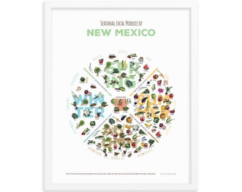 NEW MEXICO In Season Produce Chart - Framed or Print Only