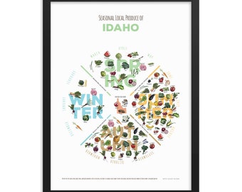 IDAHO In Season Produce Chart - Print Only or Choose Frame