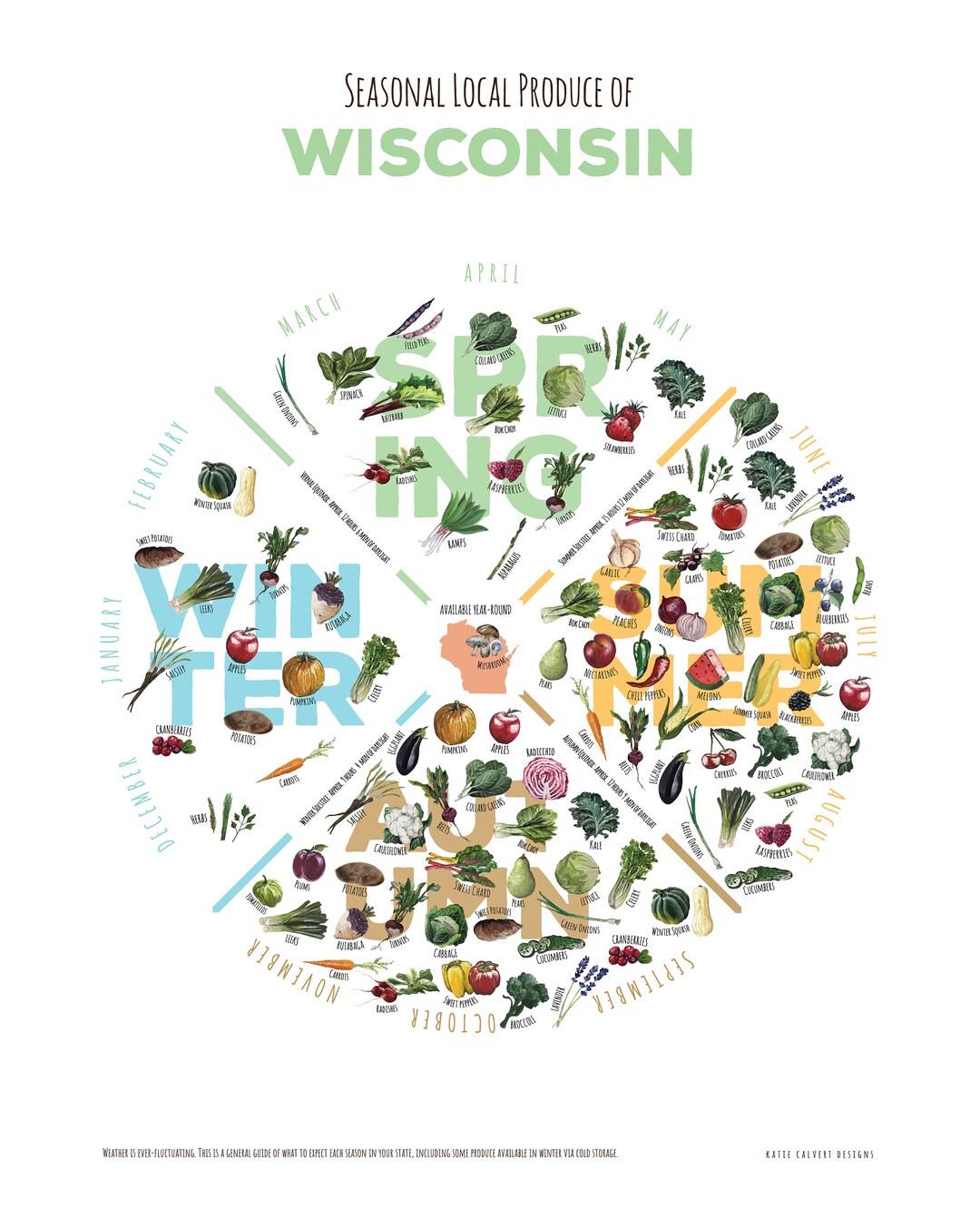 DIGITAL Wisconsin Seasonal Produce Chart INSTANT DOWNLOAD Etsy