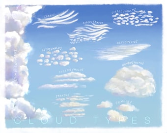 Cloud Types DIGITAL DOWNLOAD