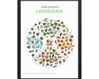 LOUISIANA Seaonal Produce Chart - Framed or Print Only