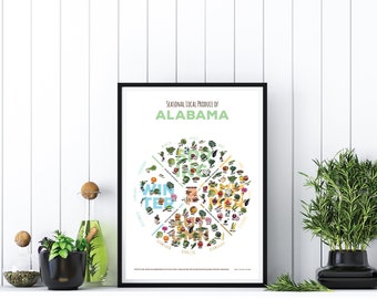 ALABAMA Seasonal Produce Chart *Framed or Unframed Print* Choose Size/Color Frame