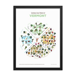 Productoverzicht VERMONT seizoen: ingelijste of niet-ingelijste poster