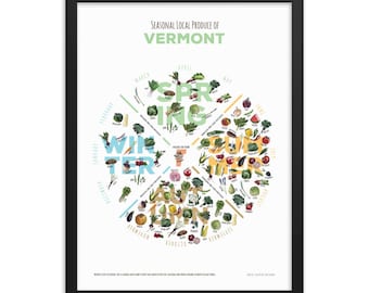 VERMONT In Season Produce Chart: Framed or Unframed poster