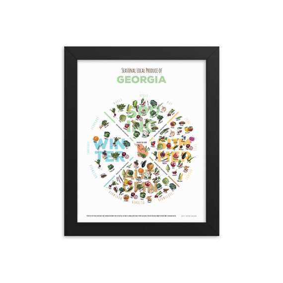 Seasonal Produce Chart *Framed or Unframed* in Various Sizes