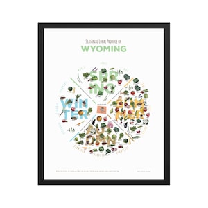 Tabla de productos de temporada de WYOMING - Impresión enmarcada o solo impresión