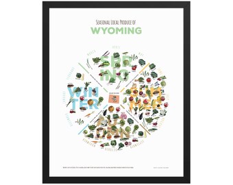 WYOMING In Season Produce Chart - Framed Print or Print Only