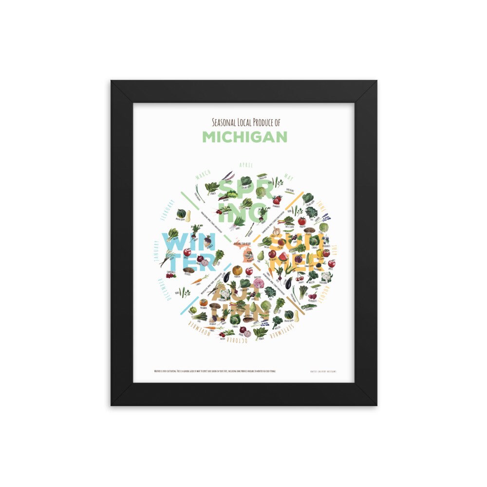 MICHIGAN Seasonal Produce Chart Print Framed or Unframed Etsy