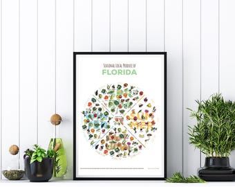 INSTANT FLORIDA Digital Download of FL Seasonal Produce Chart