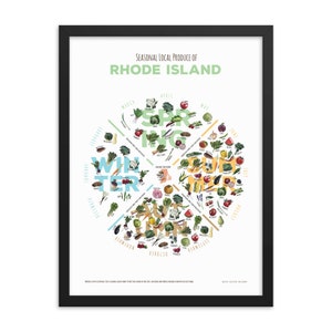RHODE ISLAND Productoverzicht seizoen