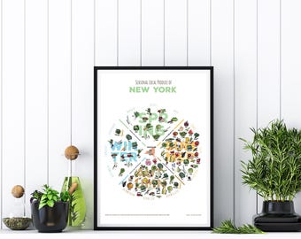 NEW YORK Seasonal Produce Chart - Digital Download