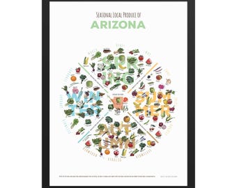 ARIZONA Seasonal Produce Calendar *Framed Print OR Print Only*