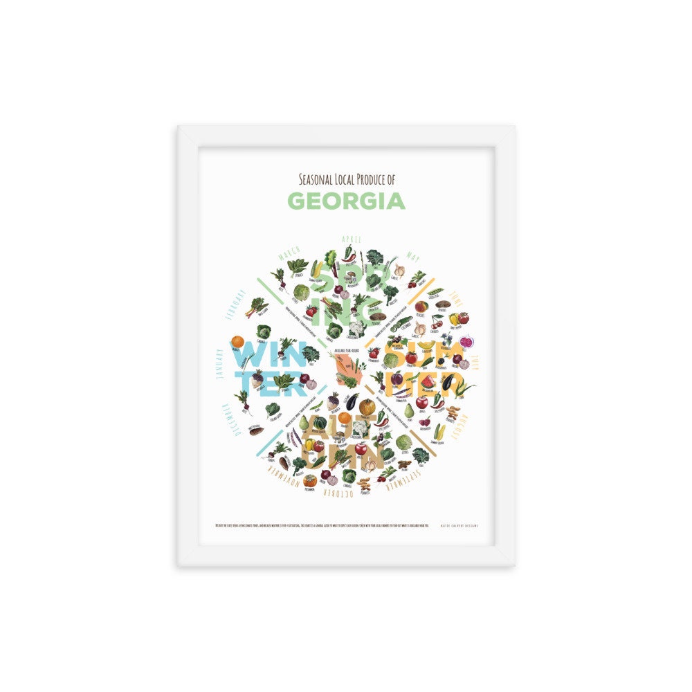 GEORGIA Seasonal Produce Chart framed or Unframed in Various Sizes - Etsy