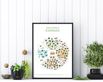KANSAS Seasonal Produce Chart *Framed or Print Only* in Various Sizes