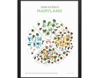 MARYLAND In Season Produce Chart Framed or Print Only