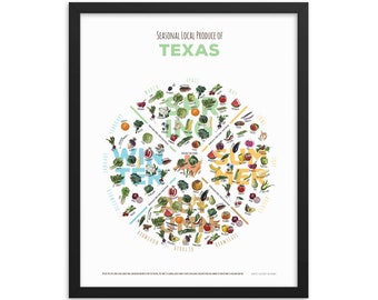 TEXAS - DIGITAL DOWNLOAD Seasonal Produce Chart Print Framed or Unframed