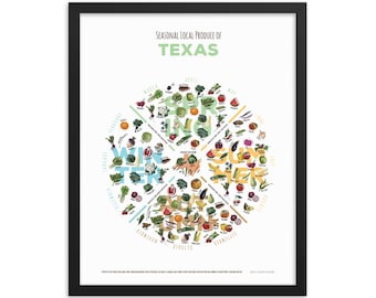 TEXAS - DIGITAL DOWNLOAD Seasonal Produce Chart Print Framed or Unframed