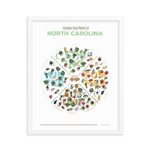 North Carolina Seasonal Produce Chart INSTANT DOWNLOAD image 6