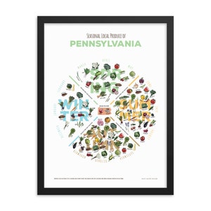 PENNSYLVANIA Productoverzicht seizoen