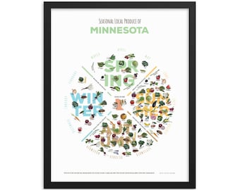 MINNESOTA - Seasonal Produce Chart - Framed or Print Only