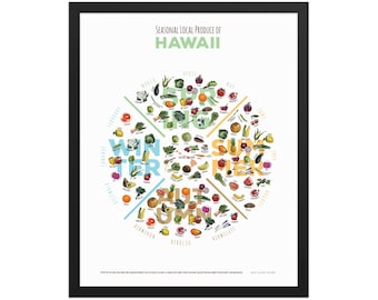 HAWAII Seasonal Produce Chart - Calendar - Frame or Print Only
