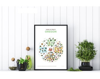 DIGITAL Oregon Seasonal Produce Chart *INSTANT DOWNLOAD*