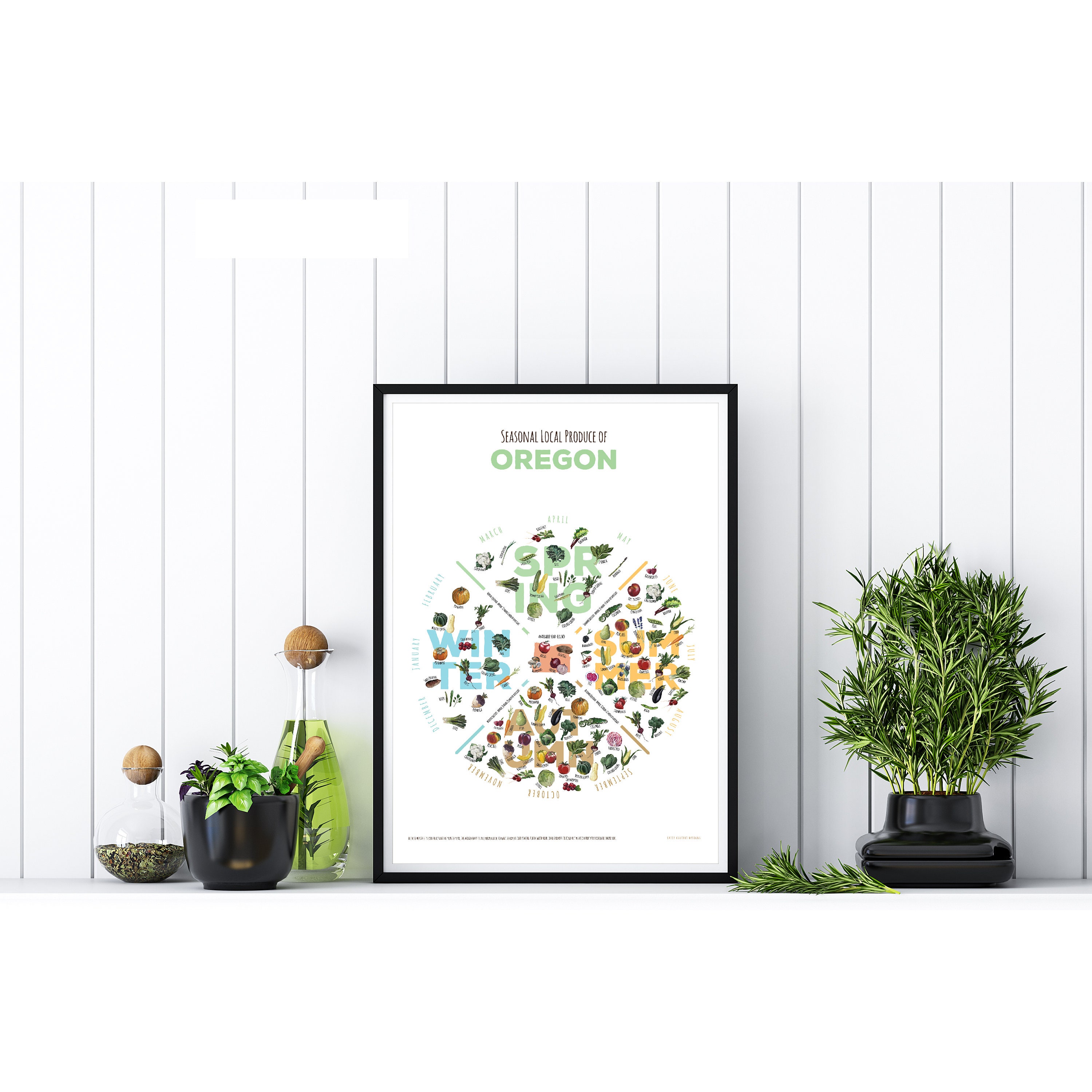 DIGITAL Oregon Seasonal Produce Chart *INSTANT DOWNLOAD* Etsy