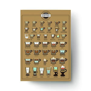 Cartaz de arte de decoração de parede de café-café bar cozinha gráfico de fãs de café cartazes temáticos-espresso latte bebida menu decorações impressão de papel receita
