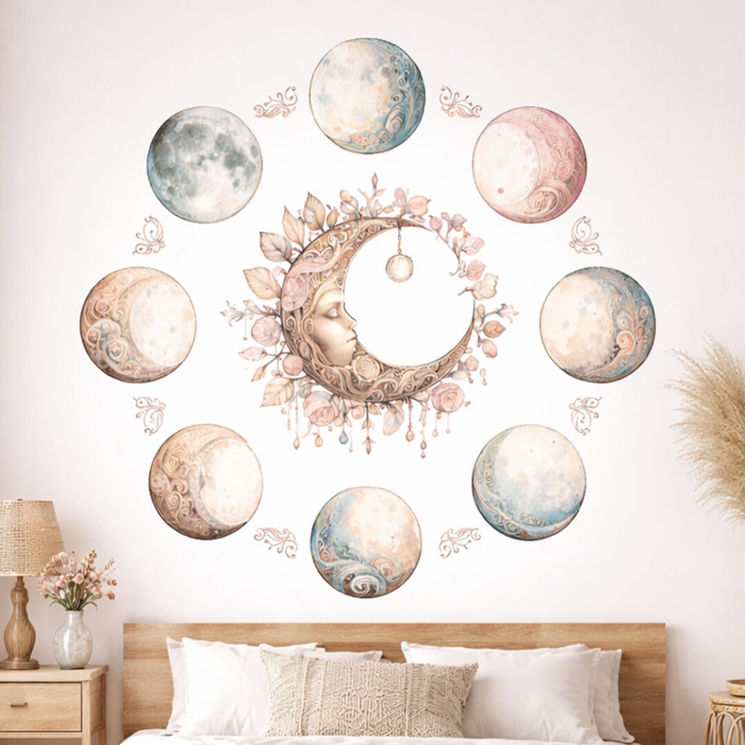 Moon Phases Wall Art Print | Watercolor Celestial Lunar Cycle ...