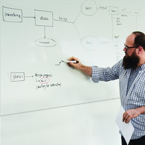 May include: A whiteboard with a hand-drawn flowchart outlining a design process. The flowchart includes the steps: brainstorm, ideas, research, design, phase 1, phase 2, and design progress. The design progress step is marked with a circle and the text "10/-" inside the circle. The text "(waiting for confirmation)" is written below the circle.