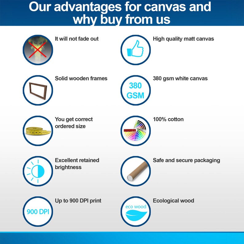 May include: A graphic with 10 reasons why you should buy canvas prints from this shop. The graphic features icons and text describing the benefits of buying from this shop, including high quality matt canvas, 380 gsm white canvas, 100% cotton, solid wooden frames, up to 900 DPI print, ecological wood, safe and secure packaging, excellent retained brightness, you get correct ordered size, and it will not fade out.
