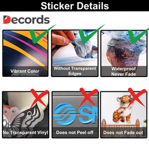 May include: A graphic showing the details of a sticker. The sticker is vibrant in color, waterproof, and does not fade or peel off. The sticker is made of vinyl and does not have a transparent edge.