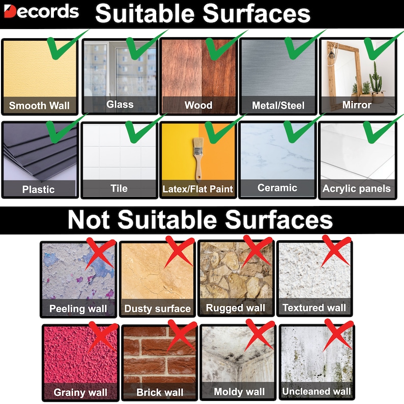 May include: A chart showing suitable and unsuitable surfaces for applying adhesive products.  Suitable surfaces include smooth walls, glass, wood, metal, tile, and acrylic panels.  Unsuitable surfaces include peeling walls, dusty surfaces, rugged walls, textured walls, grainy walls, brick walls, moldy walls, and unclean walls.