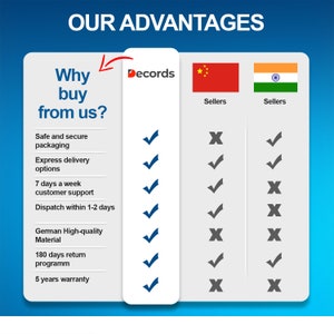May include: A chart comparing the advantages of buying from Decords versus sellers from China and India. The chart lists features such as safe and secure packaging, express delivery options, 7 days a week customer support, dispatch within 1-2 days, German high-quality material, 180 days return program, and 5 years warranty. Decords offers all of these features, while the other sellers offer only some.