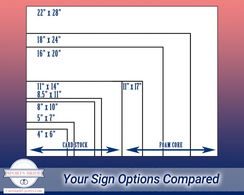 Table Sign Size Comparison Chart